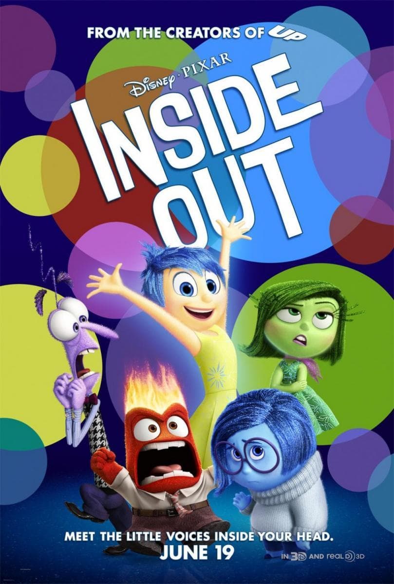 Inside Out: Resumen Extenso y Detallado